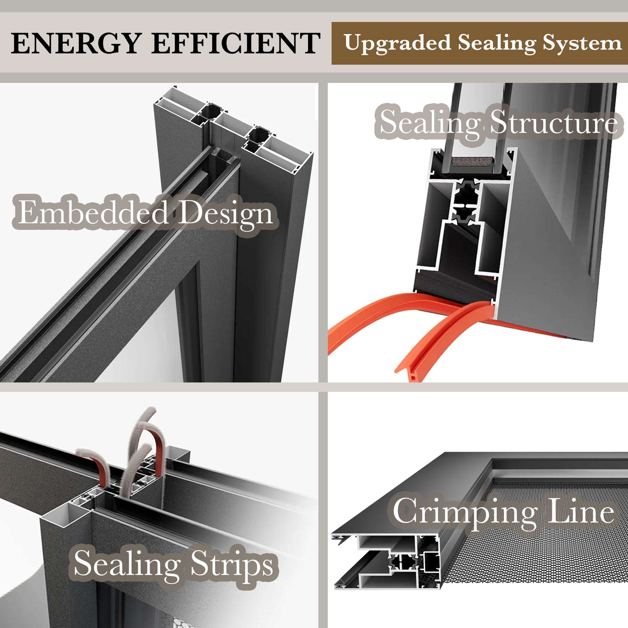 Energy efficient upgraded sealing system for bi-fold glass doors, featuring embedded design, sealing structure, strips, and crimping line.
