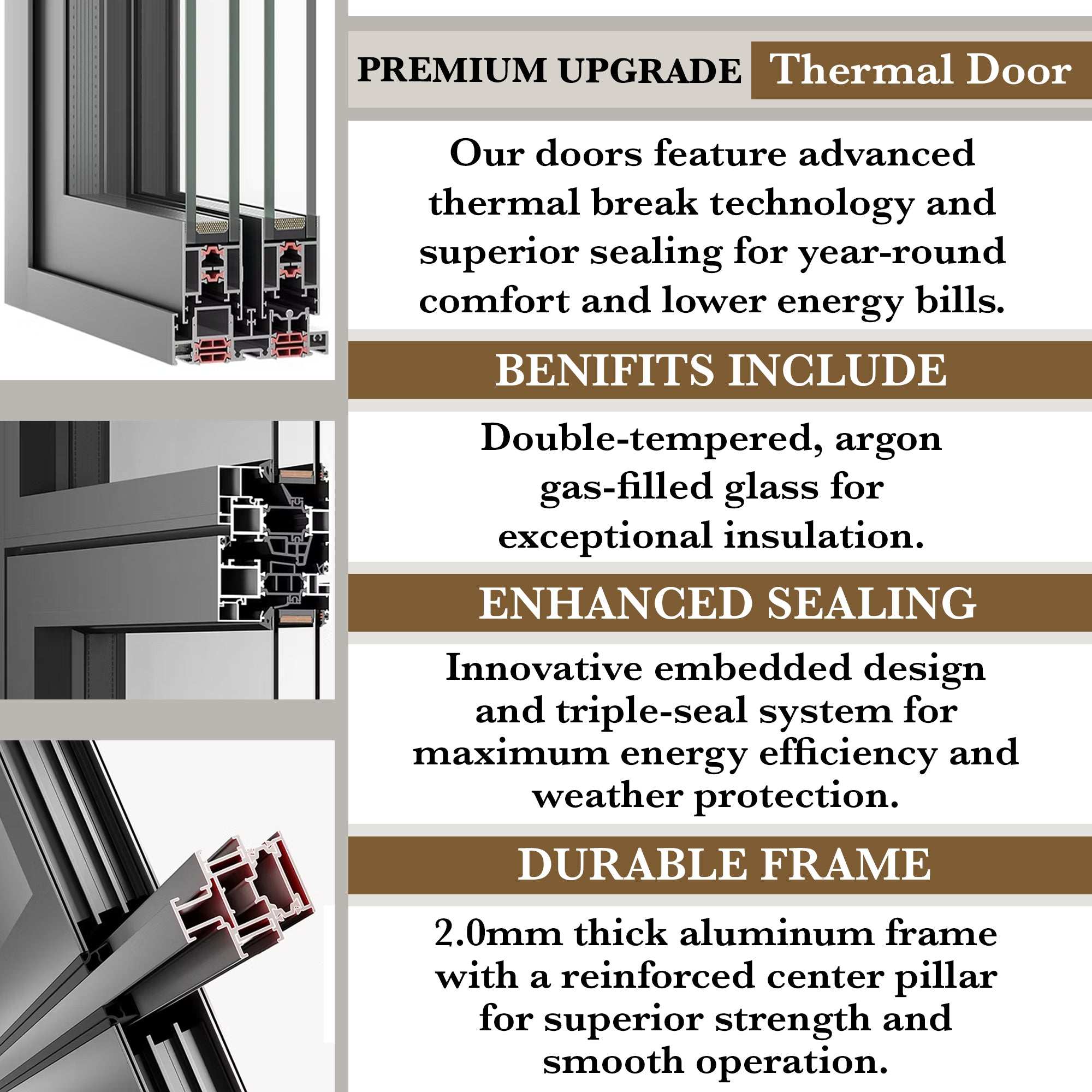 Infographic detailing the features of a premium thermal door with benefits, enhanced sealing, and a durable frame.