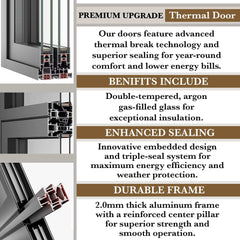 Infographic detailing premium thermal door features such as insulation, sealing, and durable frame for energy efficiency.
