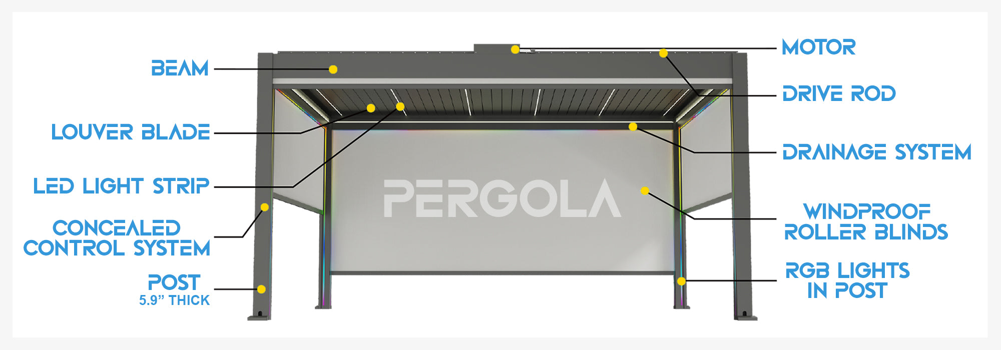 12' x 30' Modern Aluminum Apex Pergola – Gladiator Pergolas Screens Included - Gladiator Window & Doors