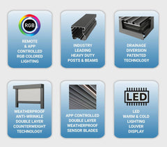 Features of Apex Smart Pergola including RGB lighting, heavy-duty beams, drainage, and weatherproof technology.