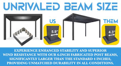 PERGOLA TEMPLATE - DO NOT USE - Unrivaled beam size comparison for enhanced stability and durability.