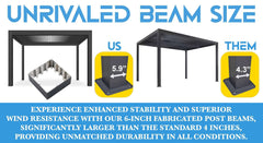 Commercial Pergolas comparison showcasing unrivaled 6-inch beam size for enhanced stability and durability.