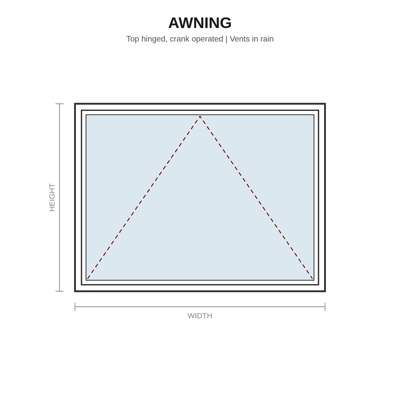 Gladiator awning aluminum window elevation drawing