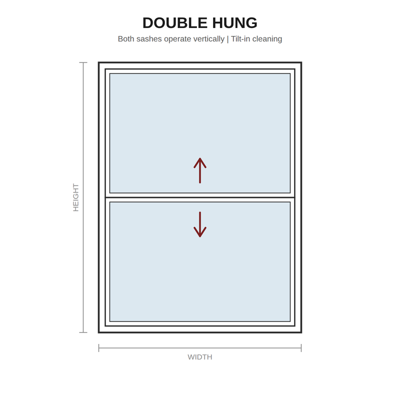 Gladiator double hung aluminum window elevation drawing