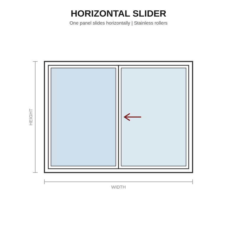 Gladiator horizontal slider aluminum window elevation drawing