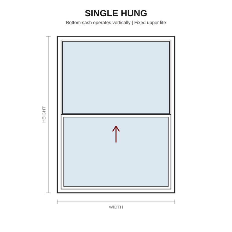 Gladiator single hung aluminum window elevation drawing