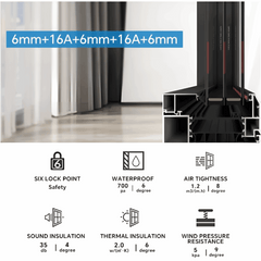 Large Casement Window Thermal Break Energy Efficient |  Aluminum Windows – Soundproof, Insulated features and specifications